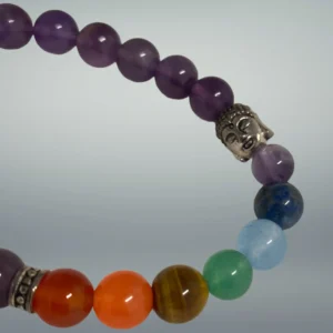 Pulseira Chakras Ametista